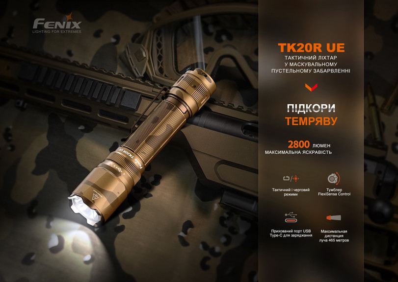 Фонарь тактический ручной Fenix TK20R UE