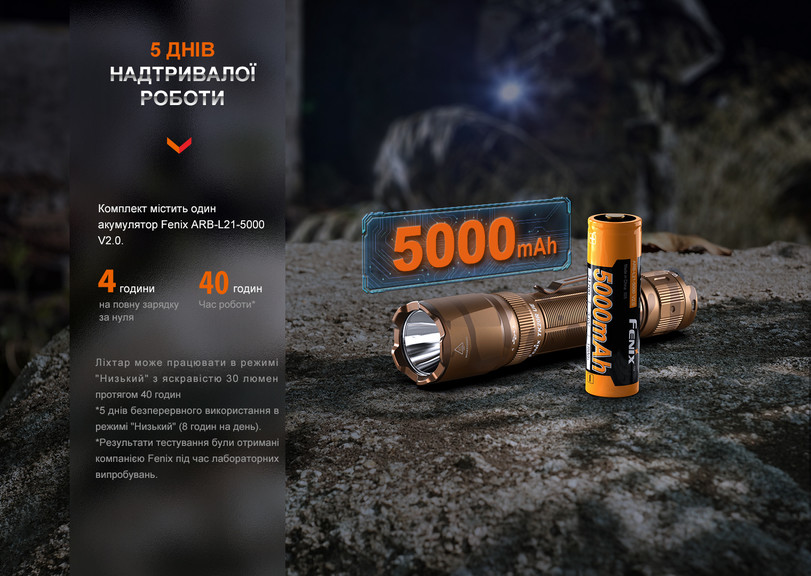 Фонарь тактический ручной Fenix TK20R UE