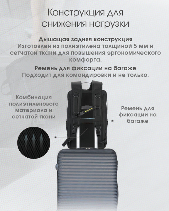  Рюкзак городской Nitecore BP23