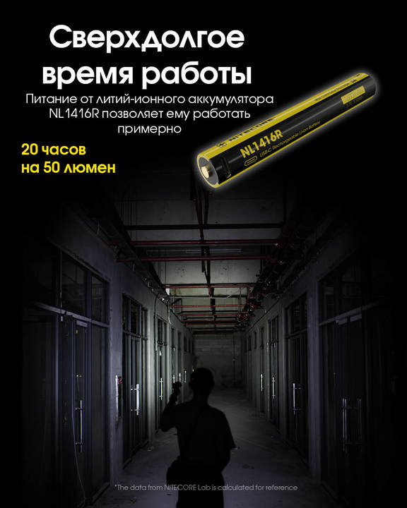 Ліхтар Nitecore MT2A Pro