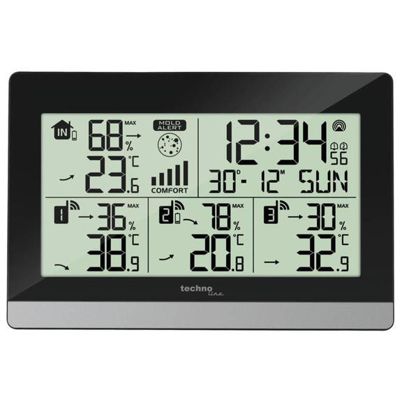 Термогигрометр Technoline WS7065