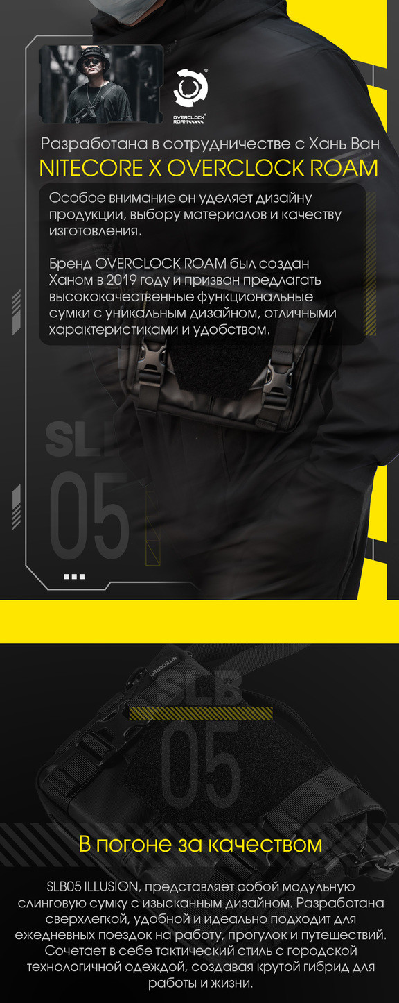 Сумка Nitecore SLB05