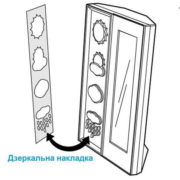 Метеостанция Technoline WS6650