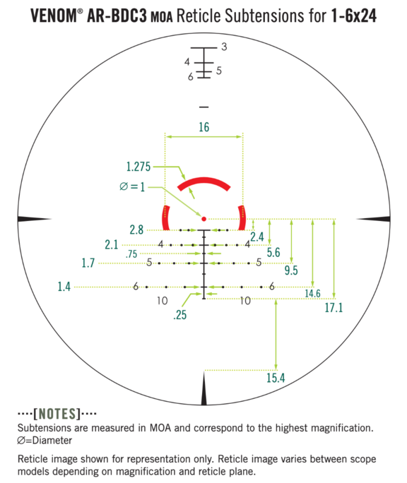 Приціл оптичний Vortex Venom 1-6x24 SFP AR-BDC3 MOA (VEN-1601)