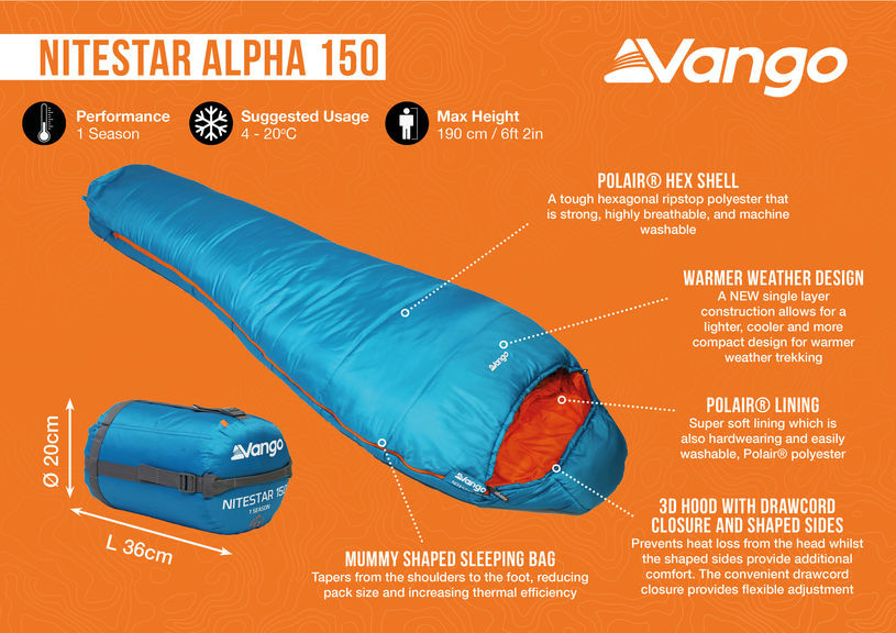 Спальный мешок Vango Nitestar Alpha 150