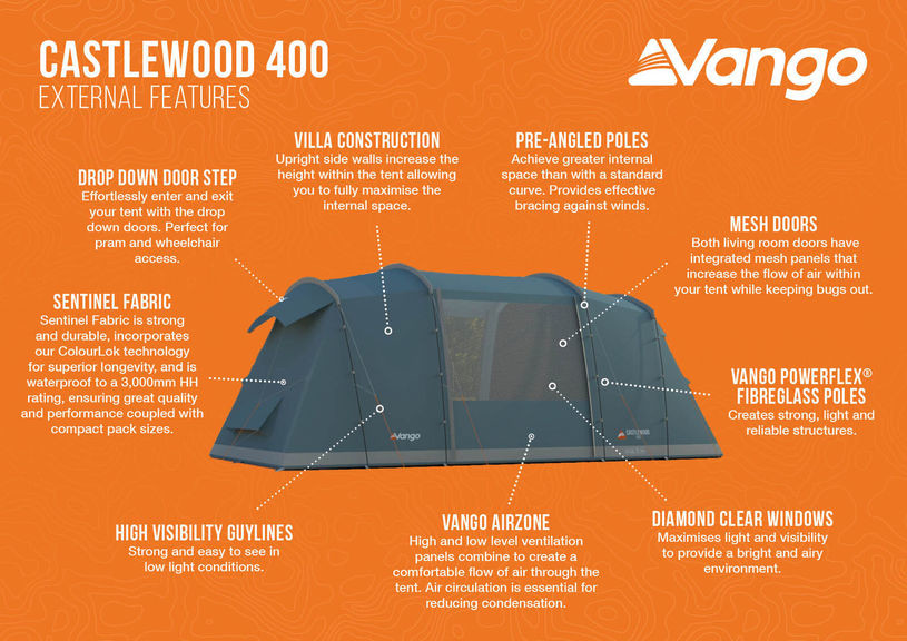 Палатка Vango Castlewood 400 Package