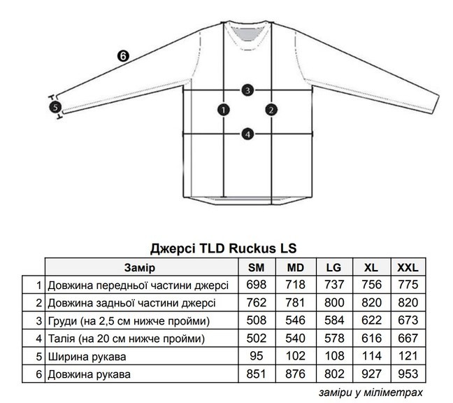 Велоджерсі TLD Ruckus LS Ride Tee