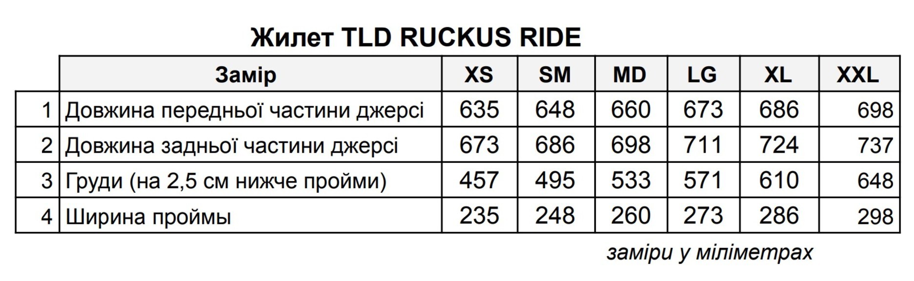 Веложилет чоловічий TLD Ruckus Ride Vest Mono