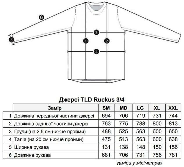 Велоджерсі TLD Ruckus 3/4 Jersey Arc