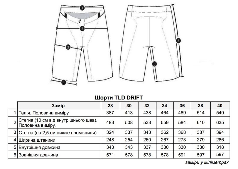 Велошорти TLD Drift Short Shell