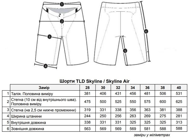 Велошорты TLD Skyline Short Mono