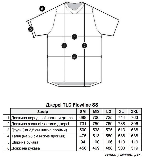 Велоджерси мужское TLD Flowline SS Jersey Fliped Man