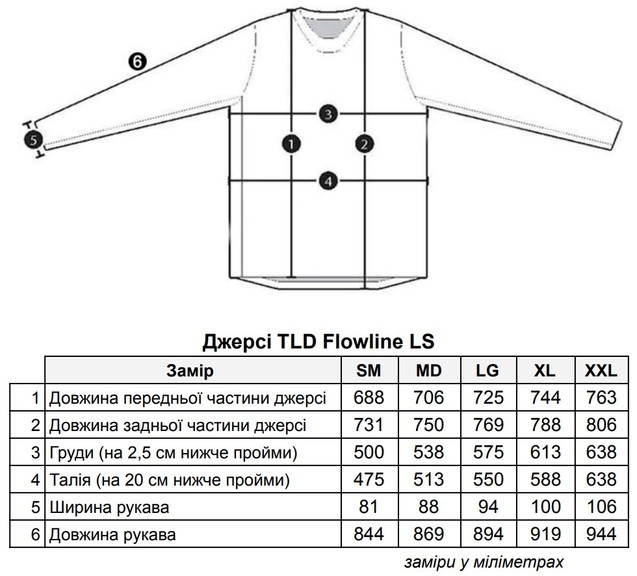 Велоджерсі TLD Flowline LS Jersey Slate