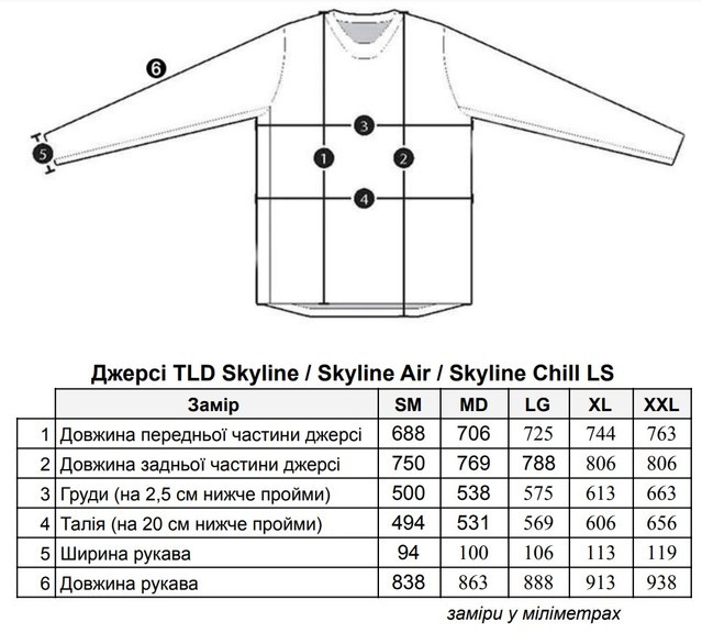 Велоджерсі TLD Skyline Chill Jersey Scattered 