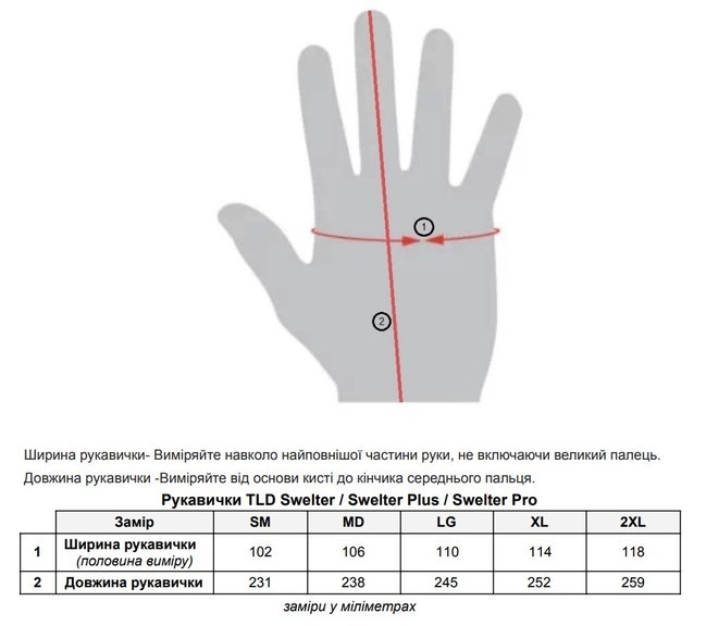 Велоперчатки мужские TLD Swelter Plus Glove Mono Man