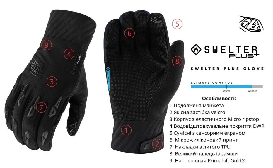 Велоперчатки мужские TLD Swelter Plus Glove Mono Man