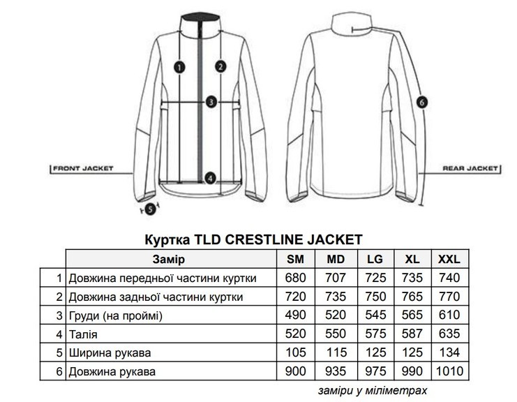 Велокуртка мужская TLD Crestline Jacket Mono Man