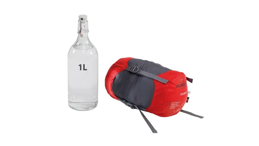 Спальный мешок Robens Moraine II (L) +5°C