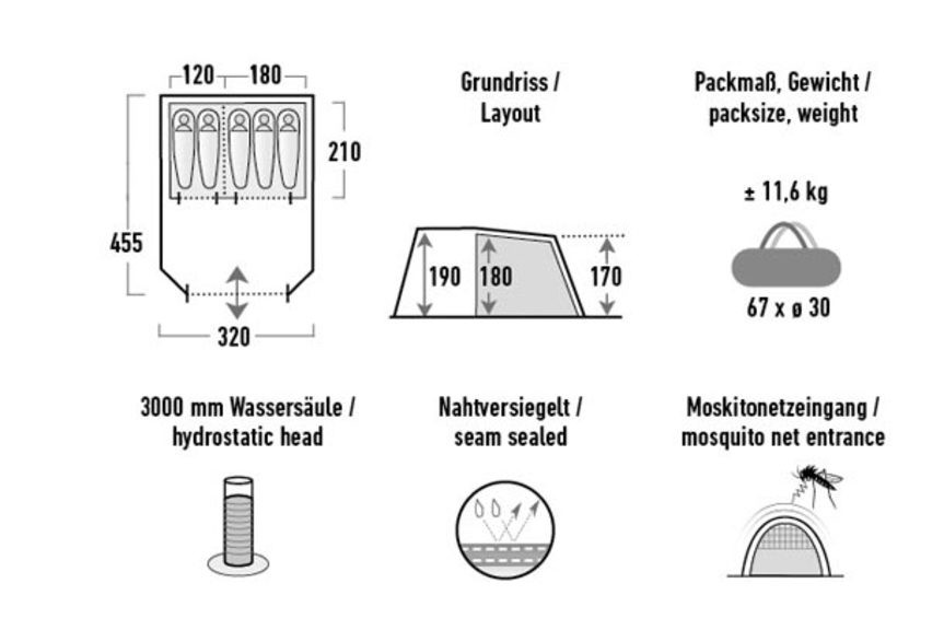 Намет пʼятимісний High Peak Torri 5.0