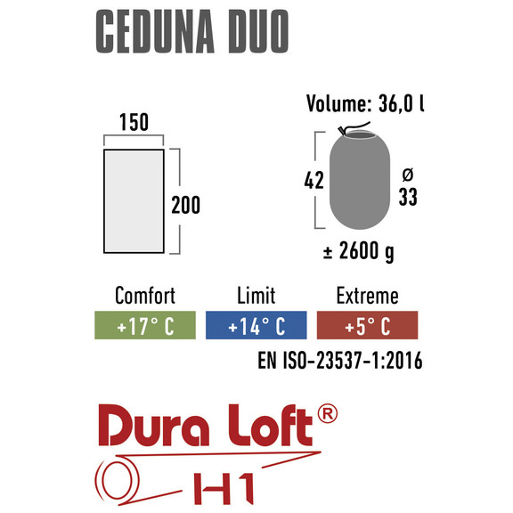 Спальний мішок High Peak Ceduna Duo/+14°C Twin