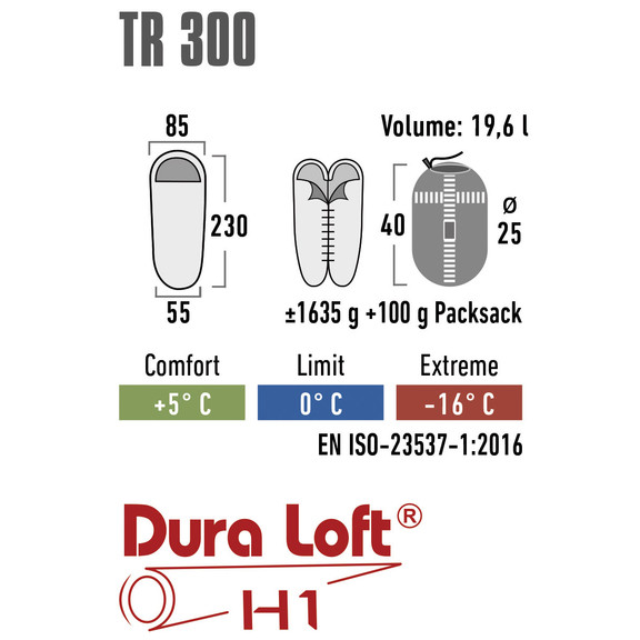 Спальний мішок High Peak TR 300/0°C Right
