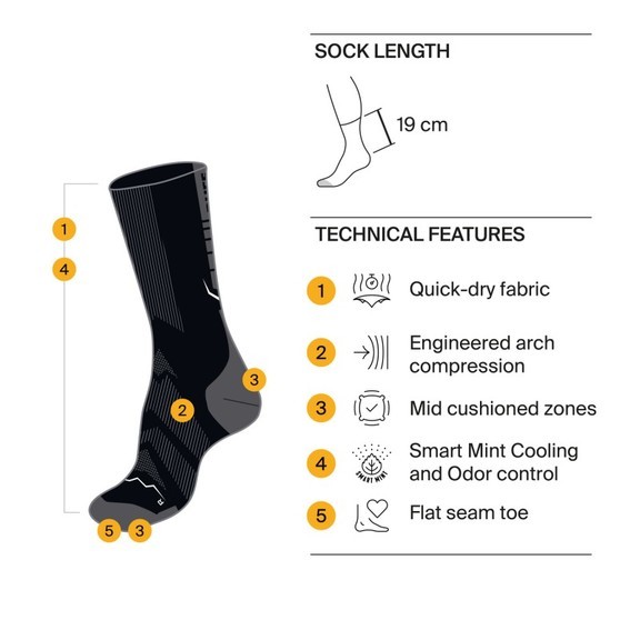 Термоноски Buff Dryflx Crew Socks