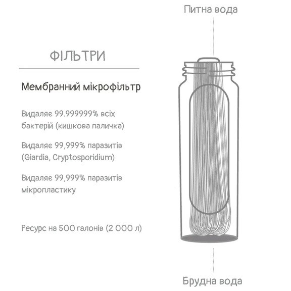 Фільтр для води LifeStraw Peak Gravity, 8 л