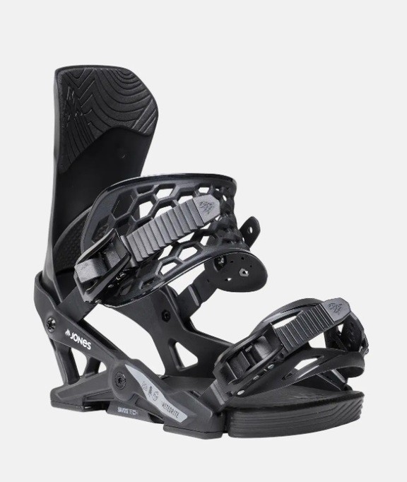 Кріплення Jones Meteorite 2025