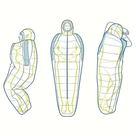 Спальник Sierra Designs Mobile Mummy 600F 3-season Long