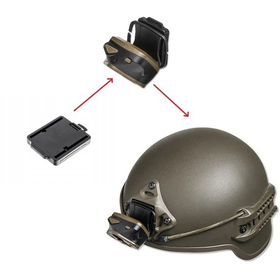 Адаптер Mactronic для кріплення ліхтаря Nomad 03 на шолом
