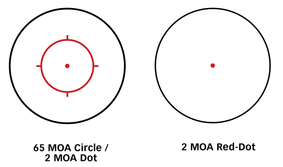 Прицел коллиматорный SIG Optics Romeo 5 XDR Compact Red Dot Sight