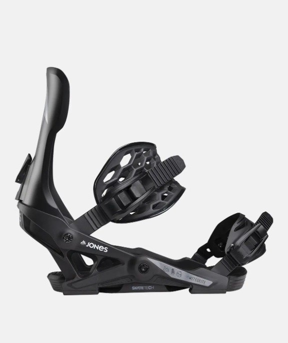 Кріплення Jones Meteorite 2025