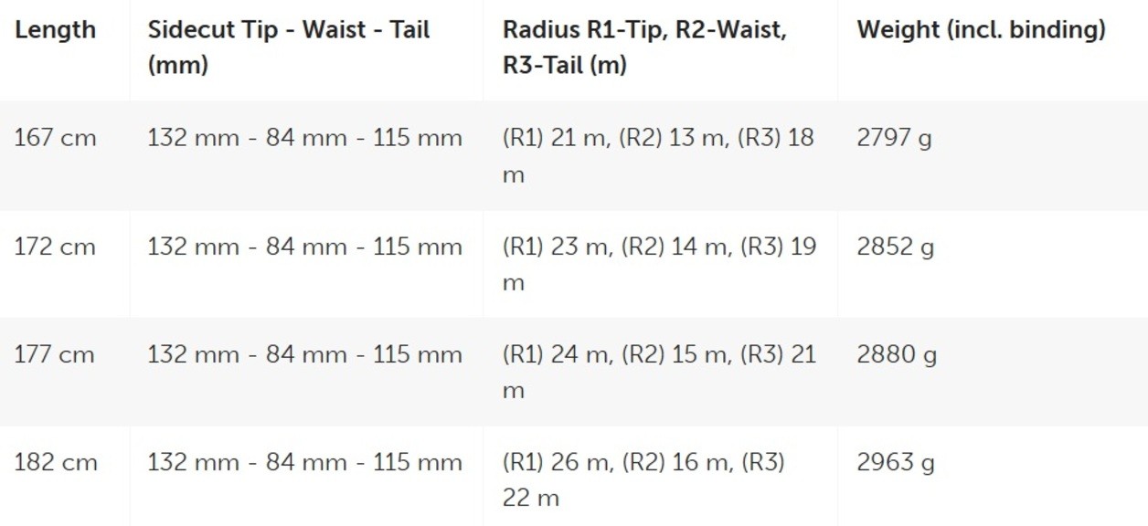 Гірські лижі Volkl V-Werks Lowride з кріпленням Marker Lowride 13 FR VWerks - 24/25