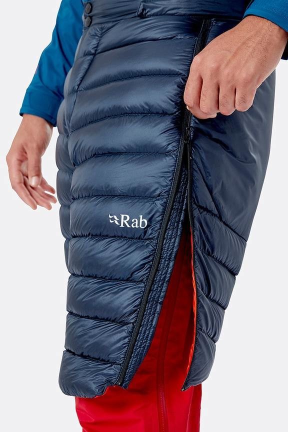 Пуховые шорты Rab Prosar Short