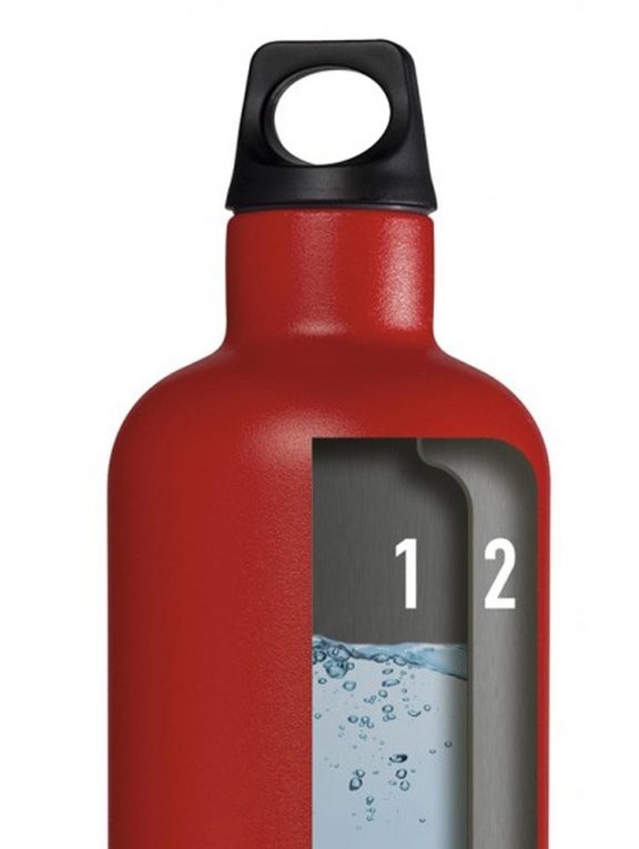 Термофляга Laken Futura Thermo 0,75L