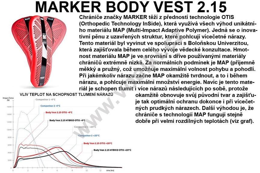 Жилет Marker Body Vest Men 2.15 Otis