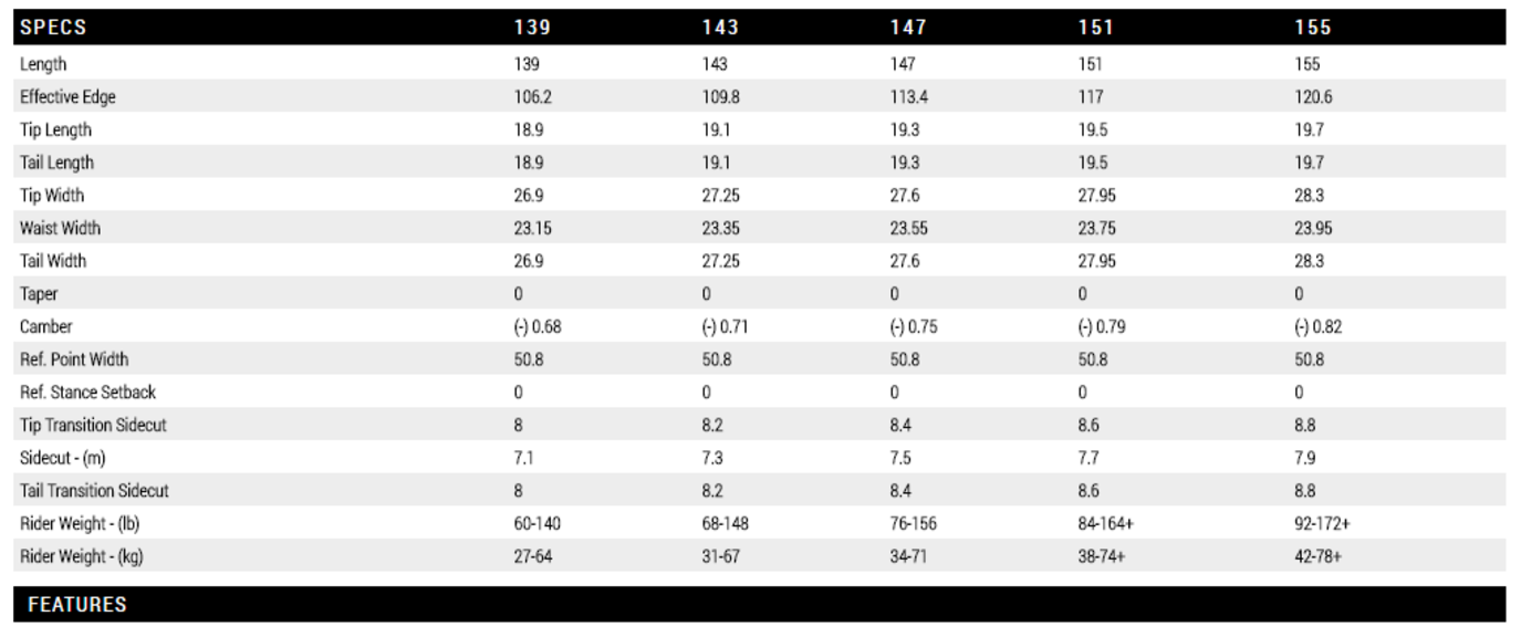 Сноуборд Arbor Cadence 17/18