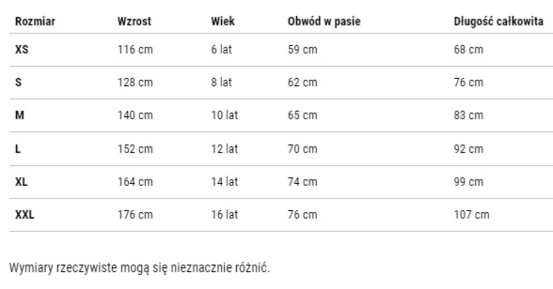 Брюки детские Mil-Tec US BDU