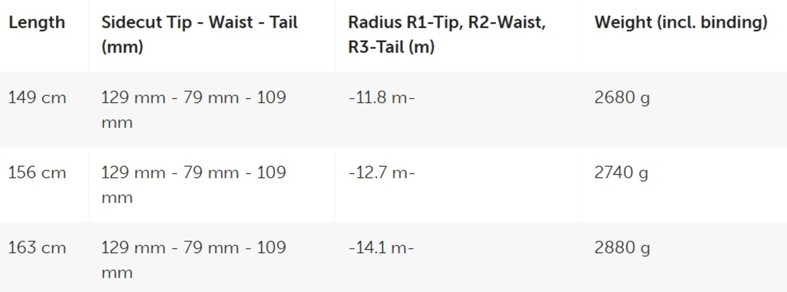 Гірські лижі Volkl Flair 79 з кріпленням Marker Wideride 11 TCX - 24/25