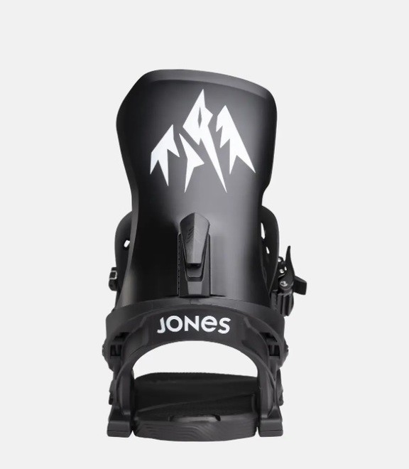 Кріплення Jones Meteorite 2025