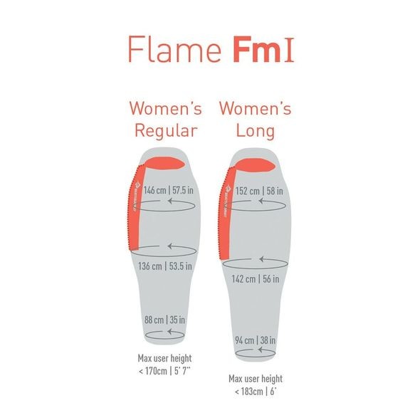 Спальник женский Sea To Summit Flame FmI Long (2019)