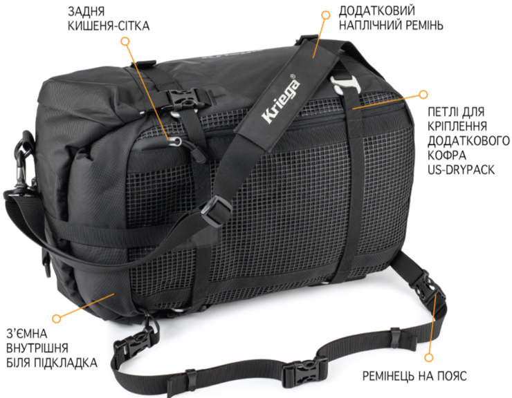 Багажная сумка Kriega Drypack - US30